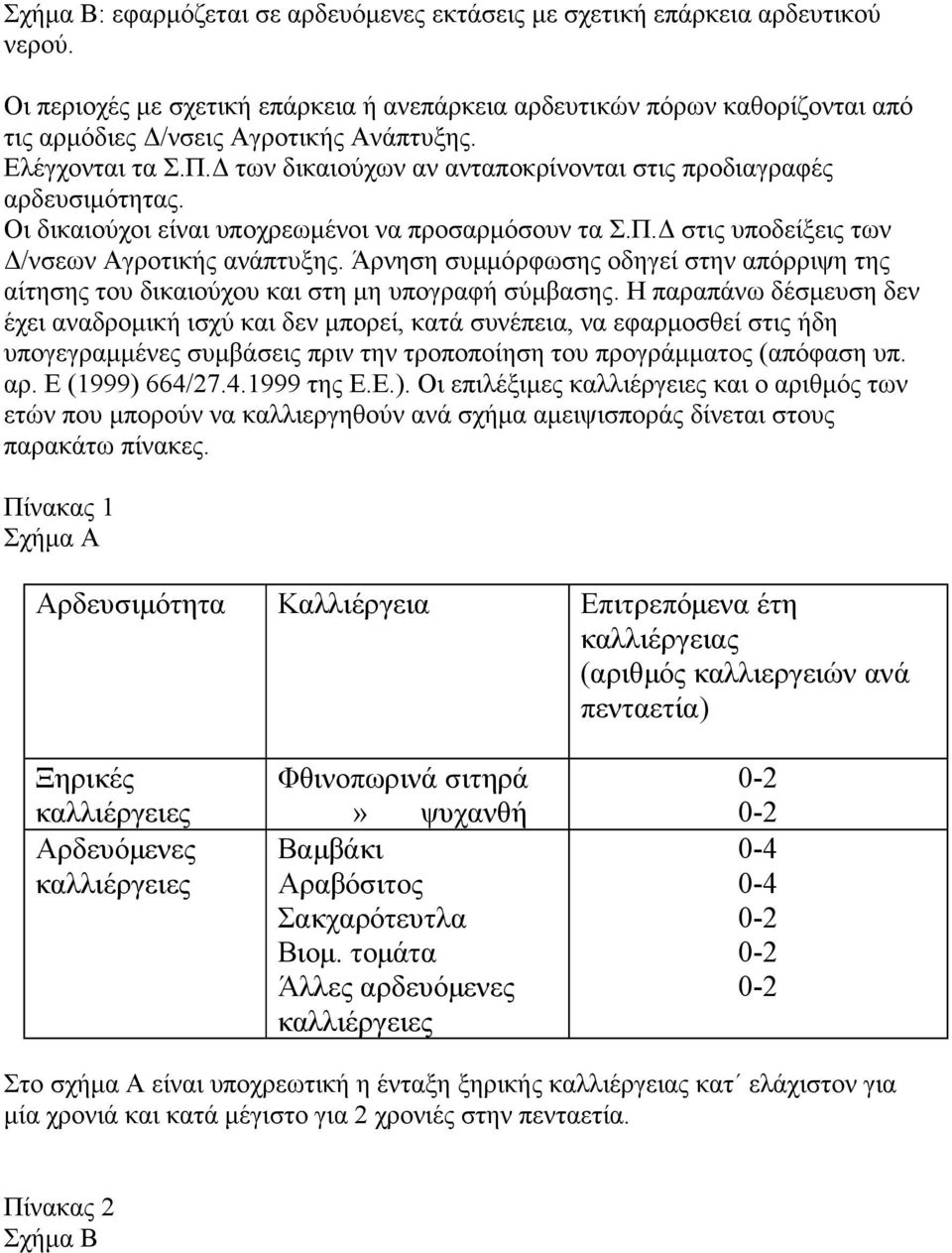 Δ των δικαιούχων αν ανταποκρίνονται στις προδιαγραφές αρδευσιμότητας. Οι δικαιούχοι είναι υποχρεωμένοι να προσαρμόσουν τα Σ.Π.Δ στις υποδείξεις των Δ/νσεων Αγροτικής ανάπτυξης.