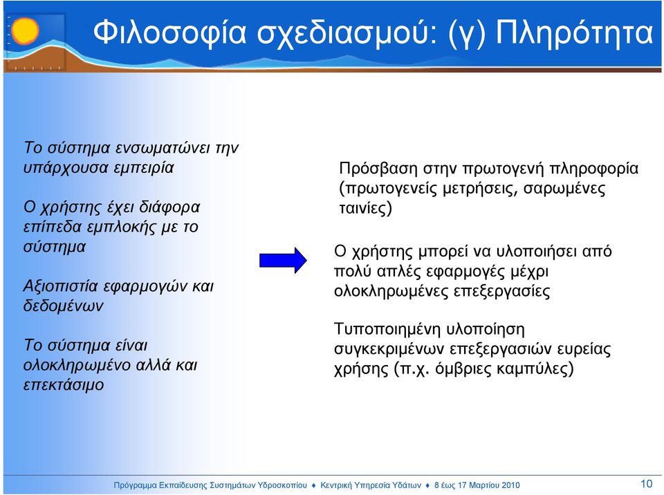 µετρήσεις, σαρωµένες ταινίες) Ο χρήστης µπορεί να υλοποιήσει από πολύ απλές εφαρµογές µέχρι ολοκληρωµένες επεξεργασίες Τυποποιηµένη υλοποίηση