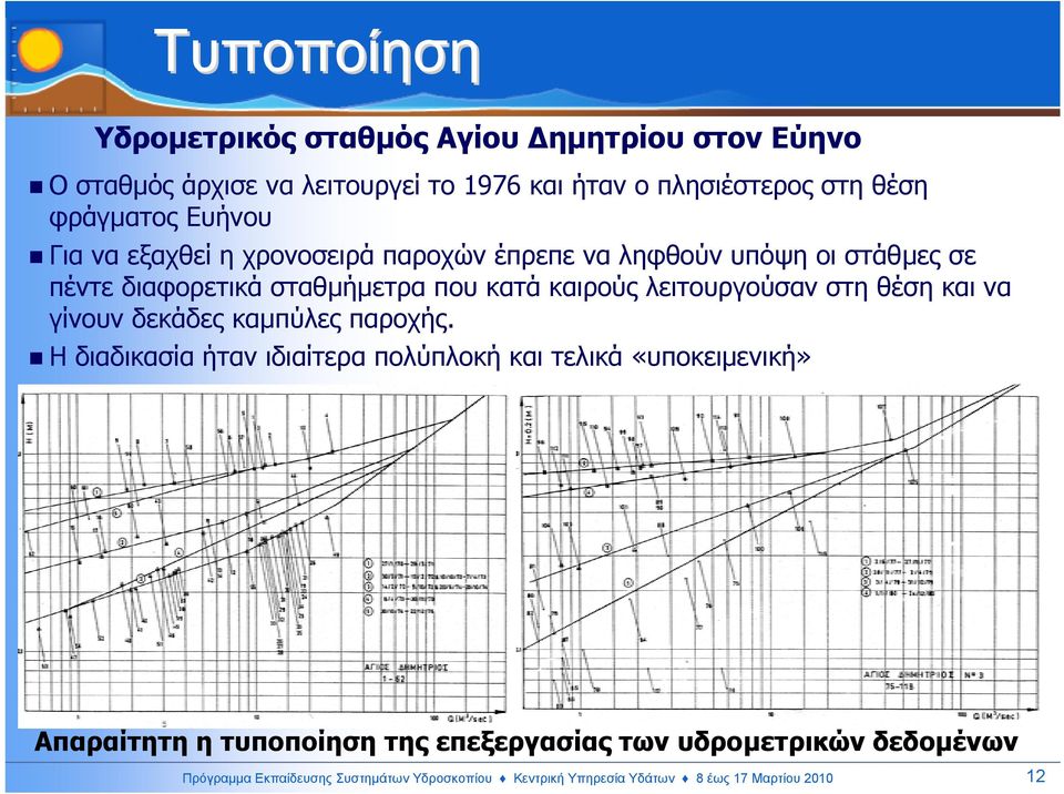 λειτουργούσαν στη θέση και να γίνουν δεκάδες καµπύλες παροχής.