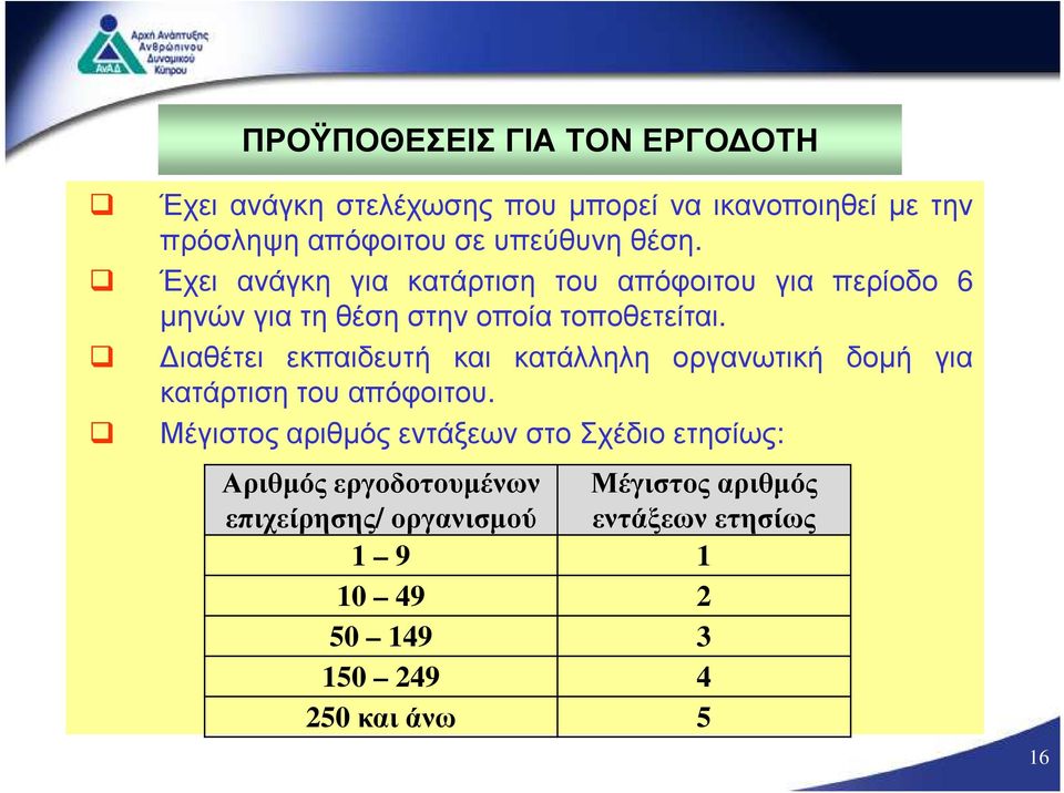 ιαθέτει εκπαιδευτή και κατάλληλη οργανωτική δοµή για κατάρτιση του απόφοιτου.