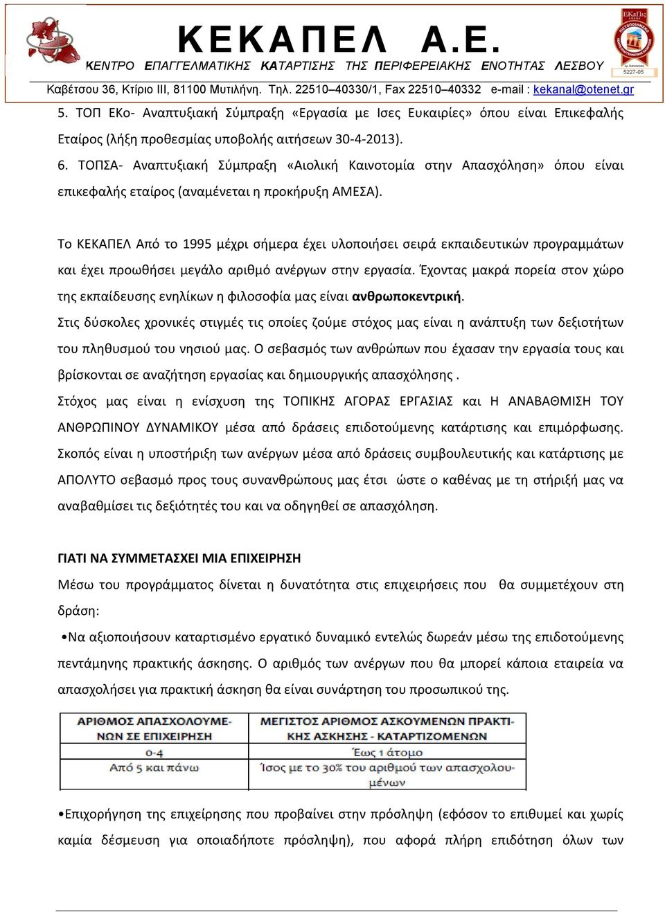 Το ΚΕΚΑΠΕΛ Από το 1995 μέχρι σήμερα έχει υλοποιήσει σειρά εκπαιδευτικών προγραμμάτων και έχει προωθήσει μεγάλο αριθμό ανέργων στην εργασία.