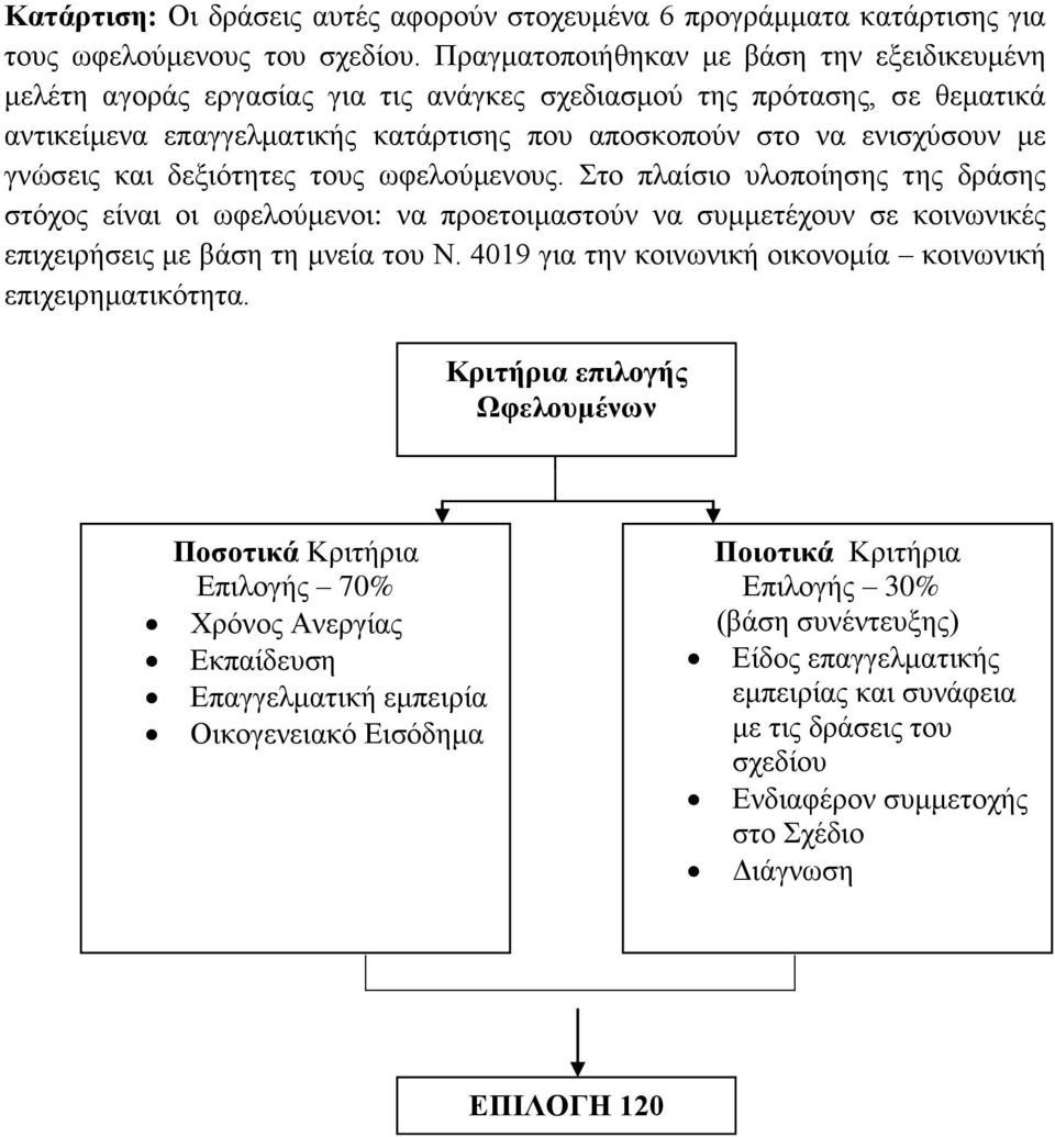 γνώσεις και δεξιότητες τους ωφελούμενους. Στο πλαίσιο υλοποίησης της δράσης στόχος είναι οι ωφελούμενοι: να προετοιμαστούν να συμμετέχουν σε κοινωνικές επιχειρήσεις με βάση τη μνεία του Ν.