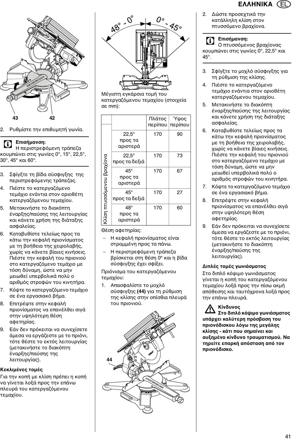 5. Μετακινήστε το διακ πτη έναρξης/πα σης της λειτουργίας και κάνετε χρήση της διάταξης ασφαλείας. 6.