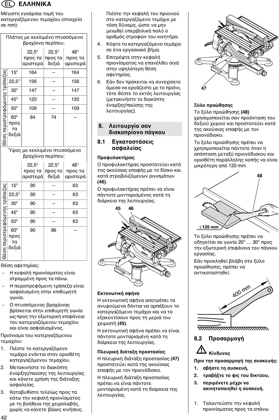 22,5 προς τα δεξιά 48 προς τα αριστερά 15 90 63 22,5 90 63 30 90 63 45 90 63 50 90 63 60 προς τα δεξιά 90 86 Θέση αφετηρίας: Η κεφαλή πριονίσµατος είναι στραµµένη προς τα πάνω.