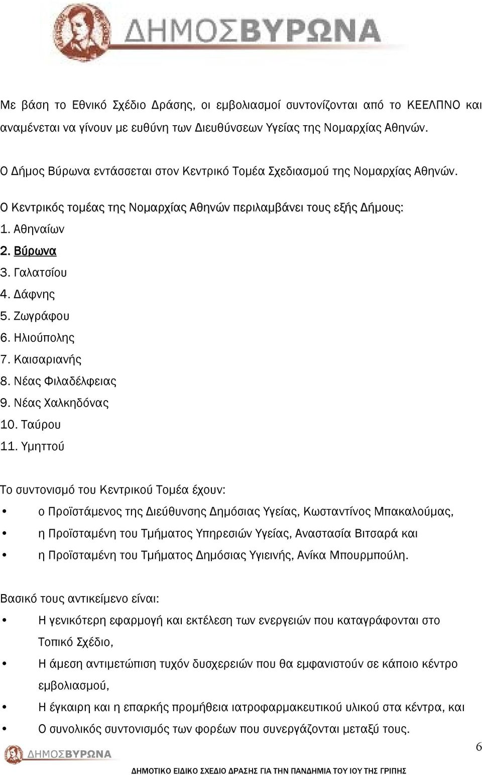 Ζωγράφου 6. Ηλιούπολης 7. Καισαριανής 8. Νέας Φιλαδέλφειας 9. Νέας Χαλκηδόνας 10. Ταύρου 11.