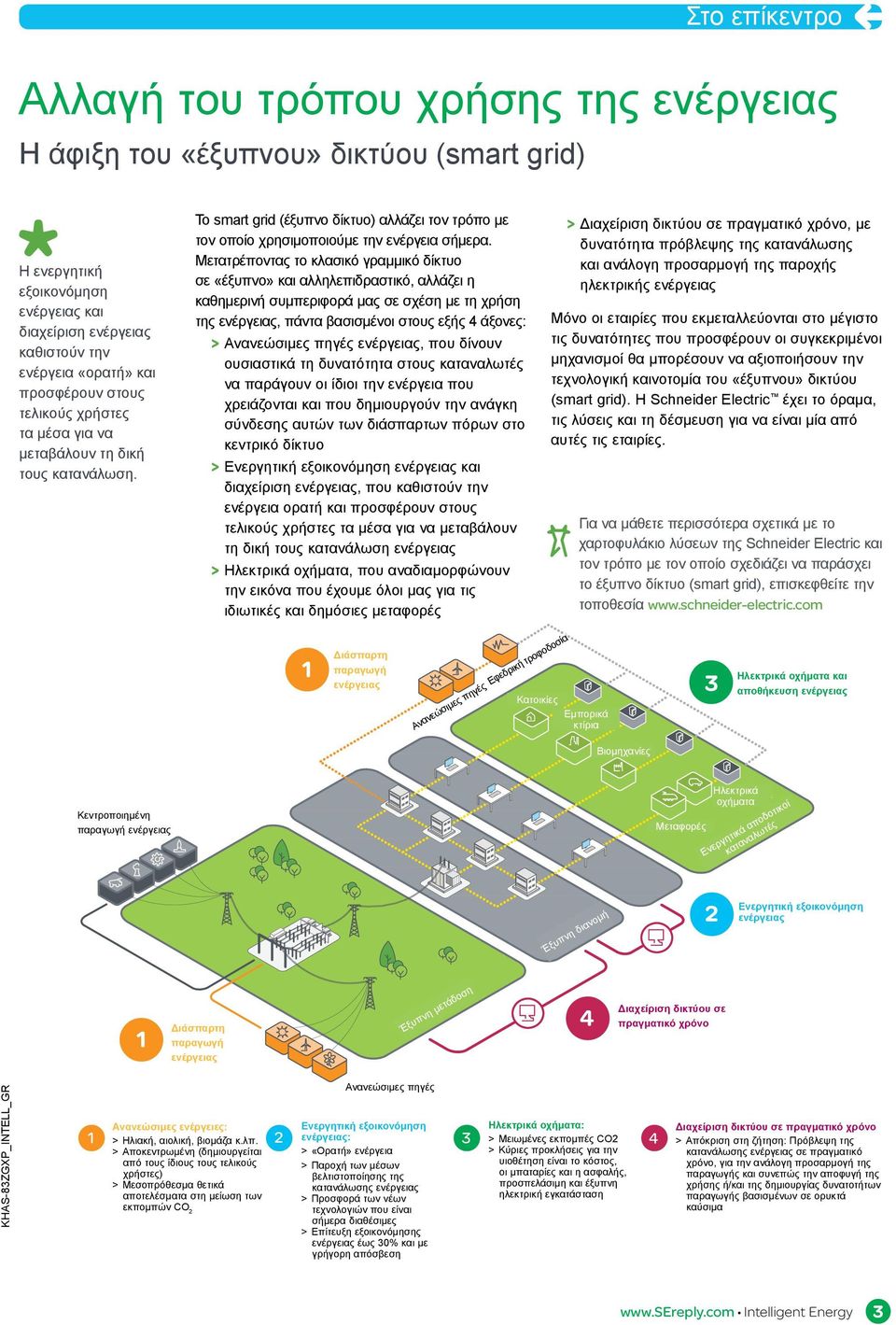 Μετατρέποντας το κλασικό γραμμικό δίκτυο σε «έξυπνο» και αλληλεπιδραστικό, αλλάζει η καθημερινή συμπεριφορά μας σε σχέση με τη χρήση της ενέργειας, πάντα βασισμένοι στους εξής 4 άξονες: > Ανανεώσιμες