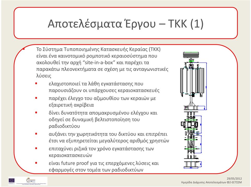 κεραιών με εξαιρετική ακρίβεια δίνει δυνατότητα απομακρυσμένου ελέγχου και οδηγεί σε δυναμική βελτιστοποίηση του ραδιοδικτύου αυξάνει την χωρητικότητα του δικτύου και επιτρέπει έτσι