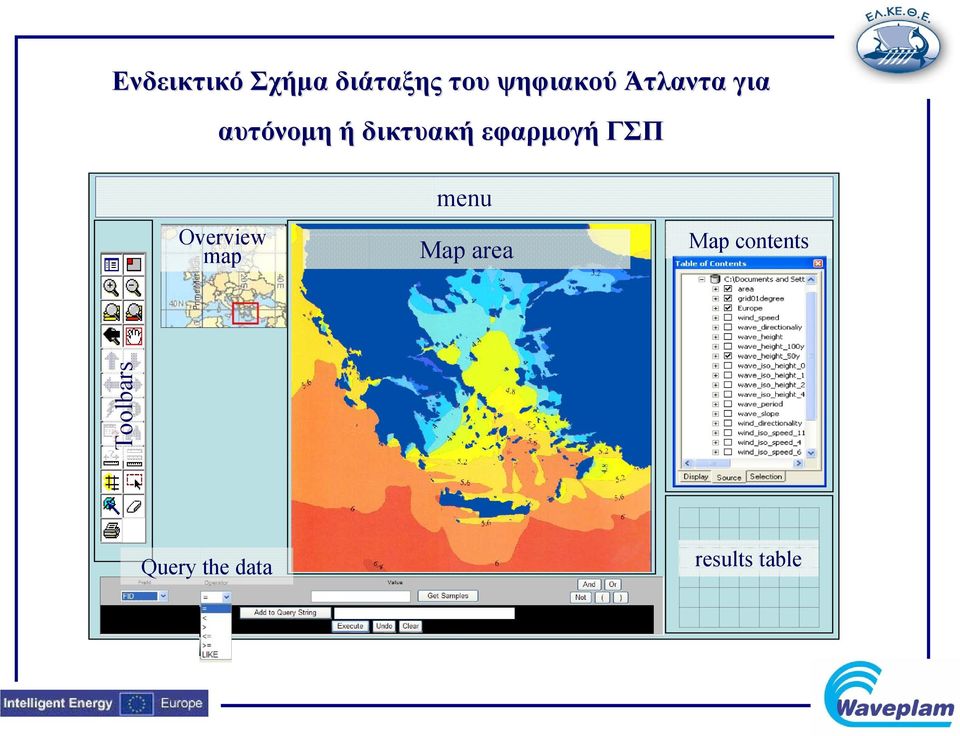 ΓΣΠ Overview map menu Map area Map