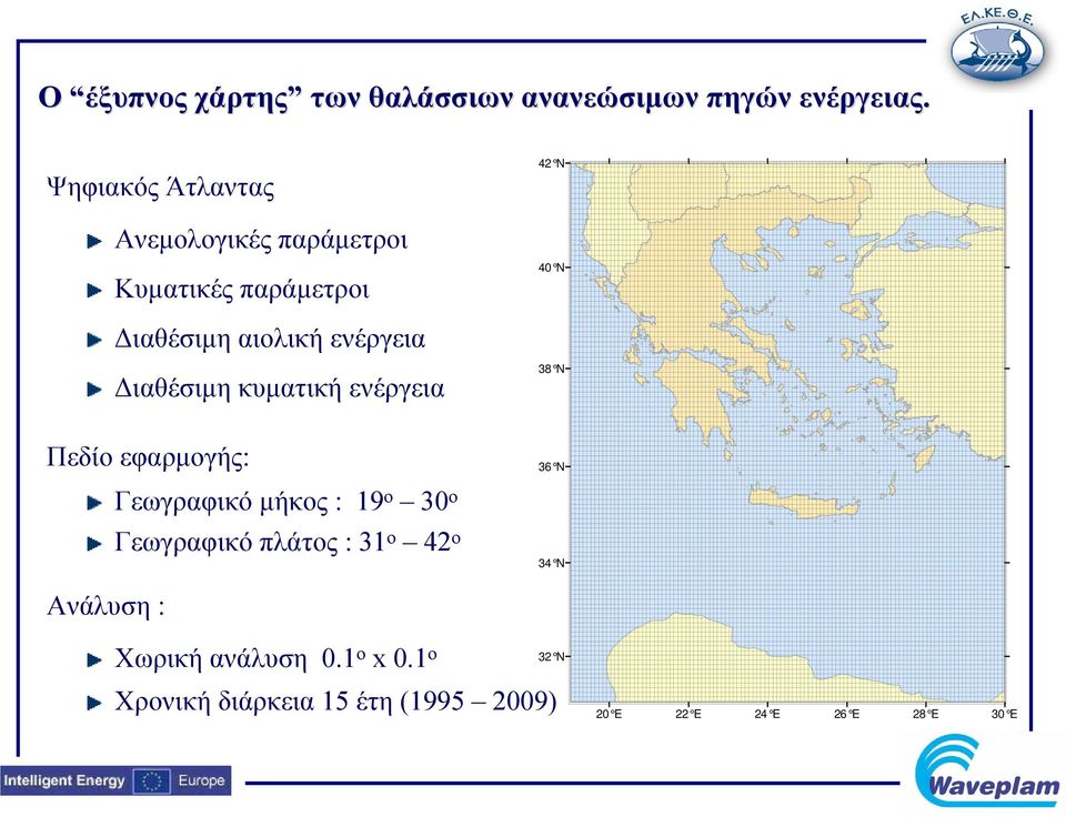 ενέργεια Διαθέσιμη κυματική ενέργεια Πεδίο εφαρμογής: Γεωγραφικό μήκος : 19 ο 30 ο Γεωγραφικό