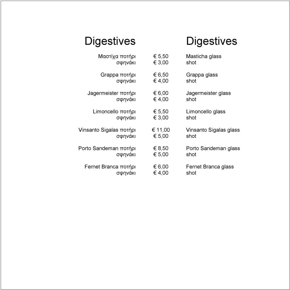 6,00 5,50 3,00 11,00 8,50 6,00 Digestives Μasticha glass Grappa glass