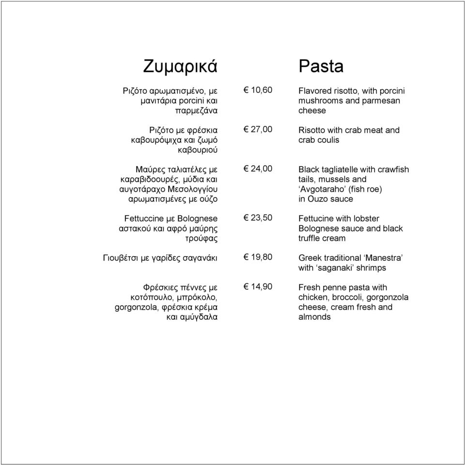 19,80 14,90 Pasta Flavored risotto, with porcini mushrooms and parmesan cheese Risotto with crab meat and crab coulis Black tagliatelle with crawfish tails, mussels and Avgotaraho (fish roe) in Ouzo