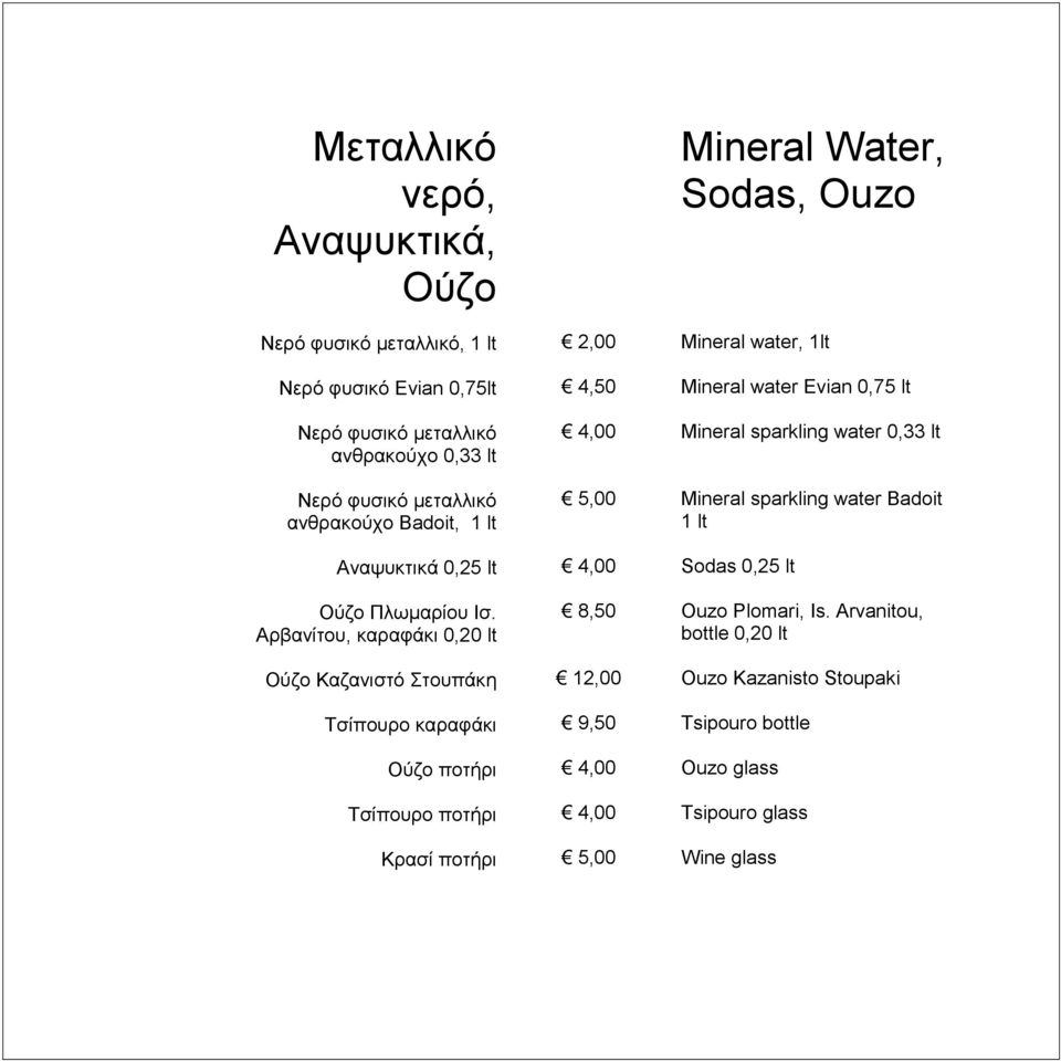 Αρβανίτου, καραφάκι 0,20 lt Ούζο Καζανιστό Στουπάκη Τσίπουρο καραφάκι Ούζο ποτήρι Τσίπουρο ποτήρι Κρασί ποτήρι 2,00 4,50 8,50 12,00 9,50 Mineral Water,