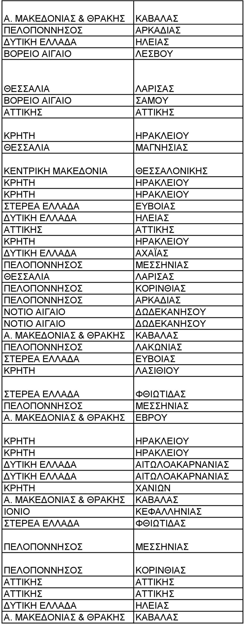 ΓΧΓΔΚΑΝΖΟΤ ΝΟΣΗΟ ΑΗΓΑΗΟ ΓΧΓΔΚΑΝΖΟΤ Α.