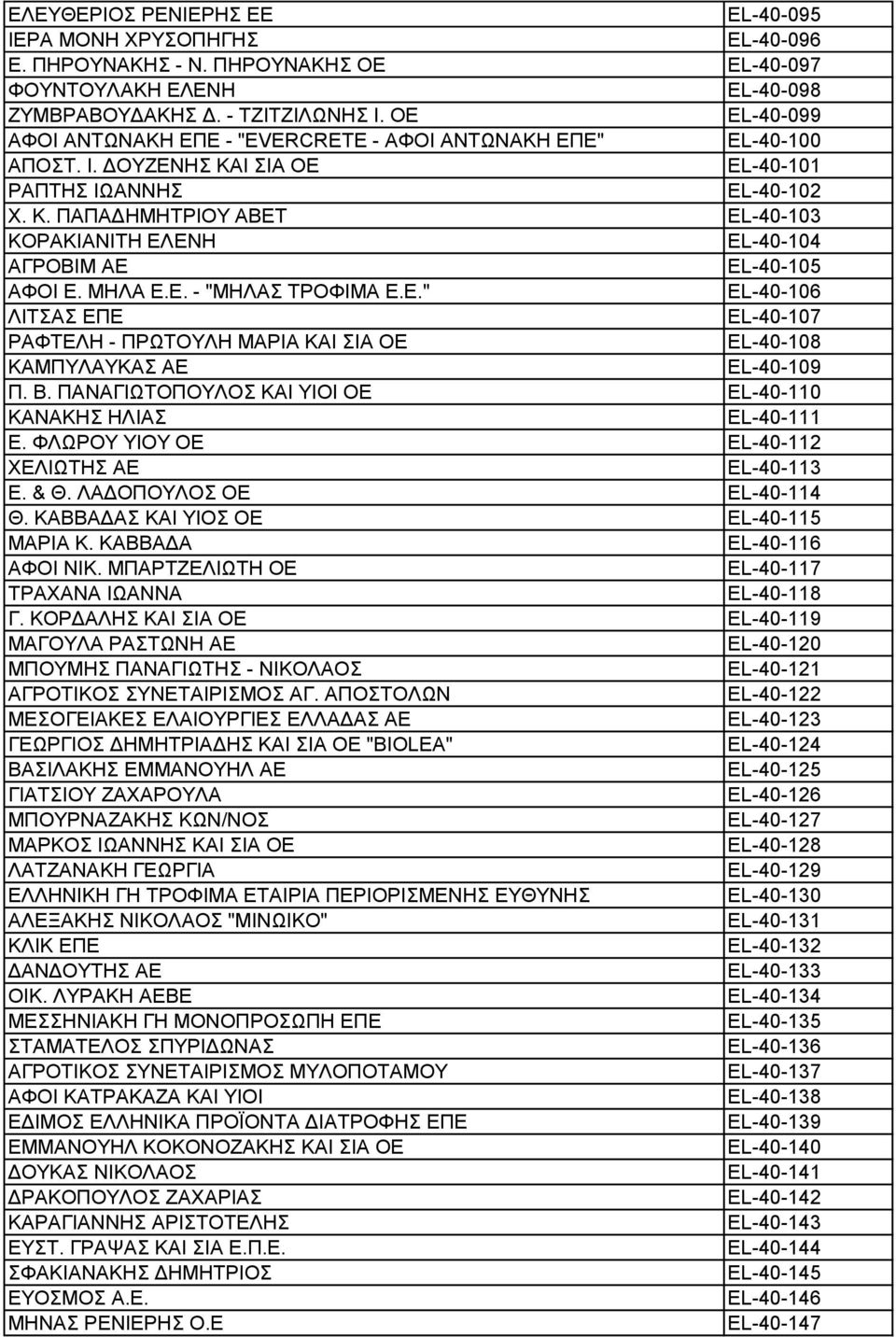 ΜΖΛΑ Δ.Δ. - "ΜΖΛΑ ΣΡΟΦΗΜΑ Δ.Δ." EL-40-106 ΛΗΣΑ ΔΠΔ EL-40-107 ΡΑΦΣΔΛΖ - ΠΡΧΣΟΤΛΖ ΜΑΡΗΑ ΚΑΗ ΗΑ ΟΔ EL-40-108 ΚΑΜΠΤΛΑΤΚΑ ΑΔ EL-40-109 Π. Β. ΠΑΝΑΓΗΧΣΟΠΟΤΛΟ ΚΑΗ ΤΗΟΗ ΟΔ EL-40-110 ΚΑΝΑΚΖ ΖΛΗΑ EL-40-111 Δ.