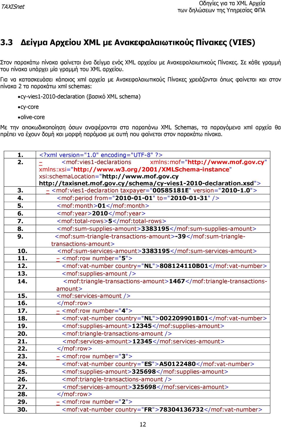 Για να κατασκευάσει κάποιος xml αρχεία µε Ανακεφαλαιωτικούς Πίνακες χρειάζονται όπως φαίνεται και στον πίνακα 2 τα παρακάτω xml schemas: cy-vies1-2010-declaration (βασικό XML schema) cy-core