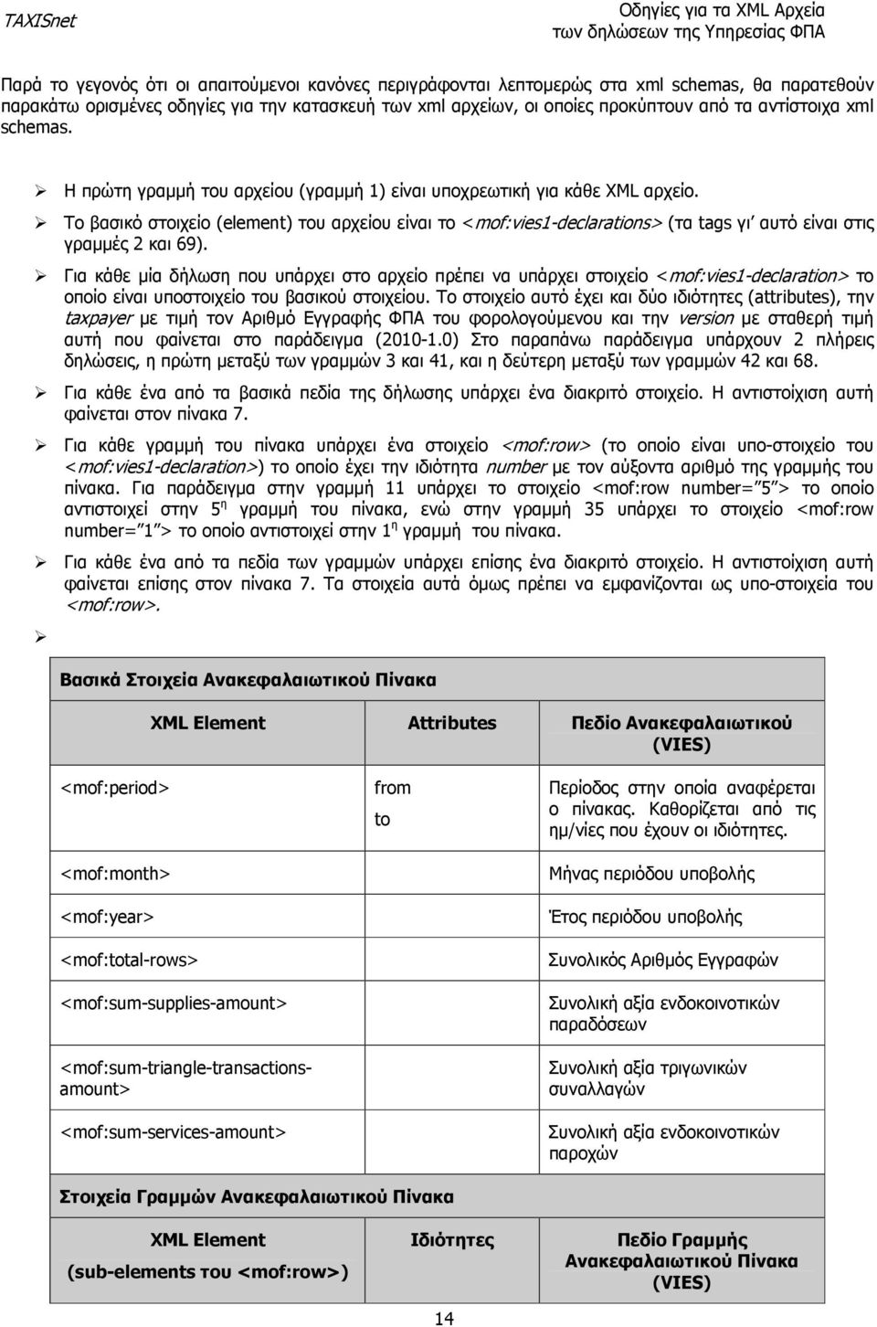Το βασικό στοιχείο (element) του αρχείου είναι το <mof:vies1-declarations> (τα tags γι αυτό είναι στις γραµµές 2 και 69).