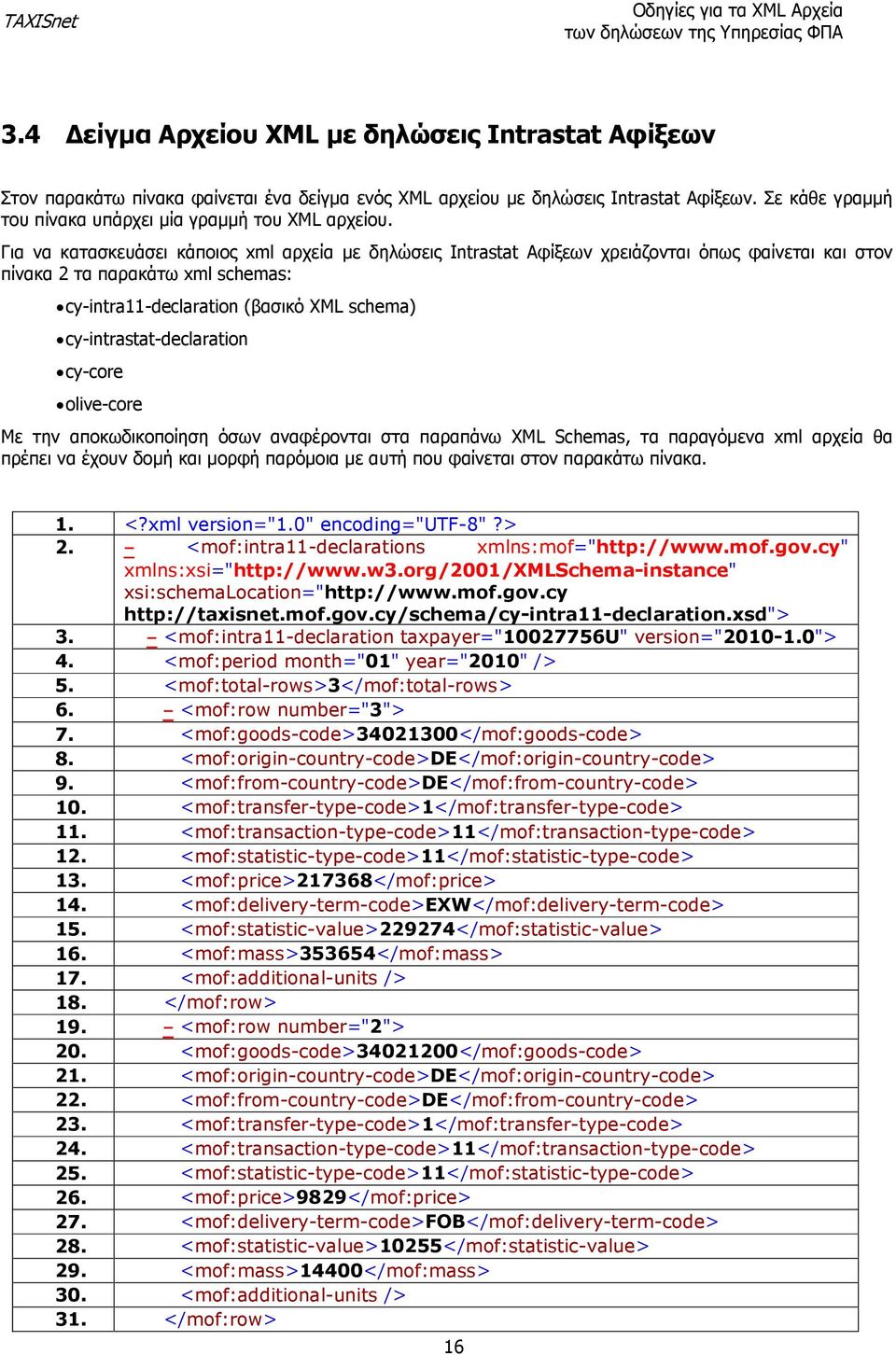 Για να κατασκευάσει κάποιος xml αρχεία µε δηλώσεις Intrastat Αφίξεων χρειάζονται όπως φαίνεται και στον πίνακα 2 τα παρακάτω xml schemas: cy-intra11-declaration (βασικό XML schema)