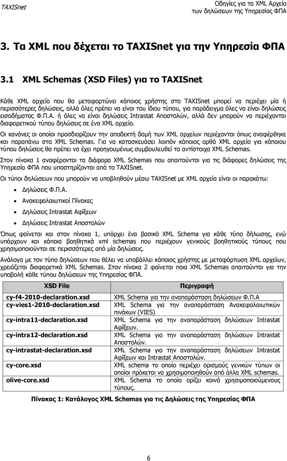 για παράδειγµα όλες να είναι δηλώσεις εισοδήµατος Φ.Π.Α. ή όλες να είναι δηλώσεις Intrastat Αποστολών, αλλά δεν µπορούν να περιέχονται διαφορετικού τύπου δηλώσεις σε ένα XML αρχείο.