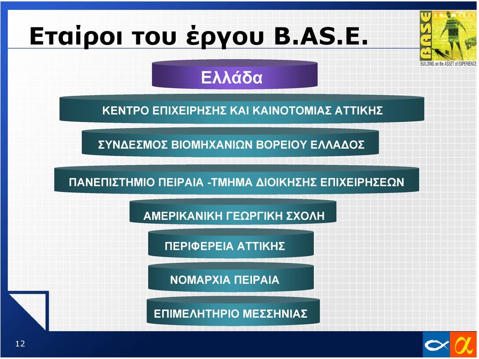 ΒΙΟΜΗΧΑΝΙΩΝ ΒΟΡΕΙΟΥ ΕΛΛΑ ΟΣ ΠΑΝΕΠΙΣΤΗΜΙΟ ΠΕΙΡΑΙΑ -ΤΜΗΜΑ