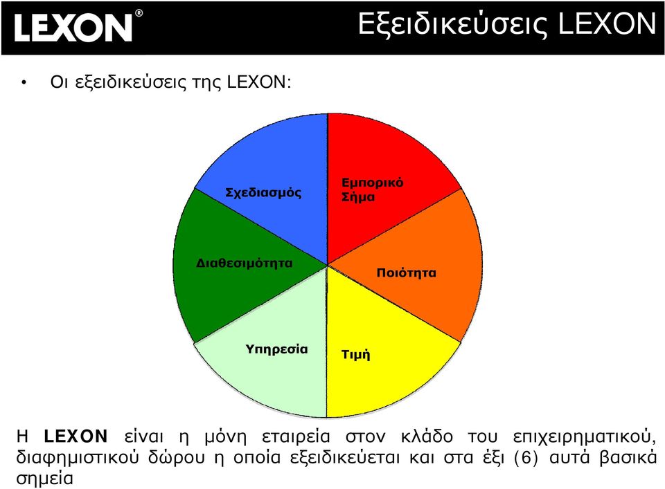 είναι η μόνη εταιρεία στον κλάδο του επιχειρηματικού,