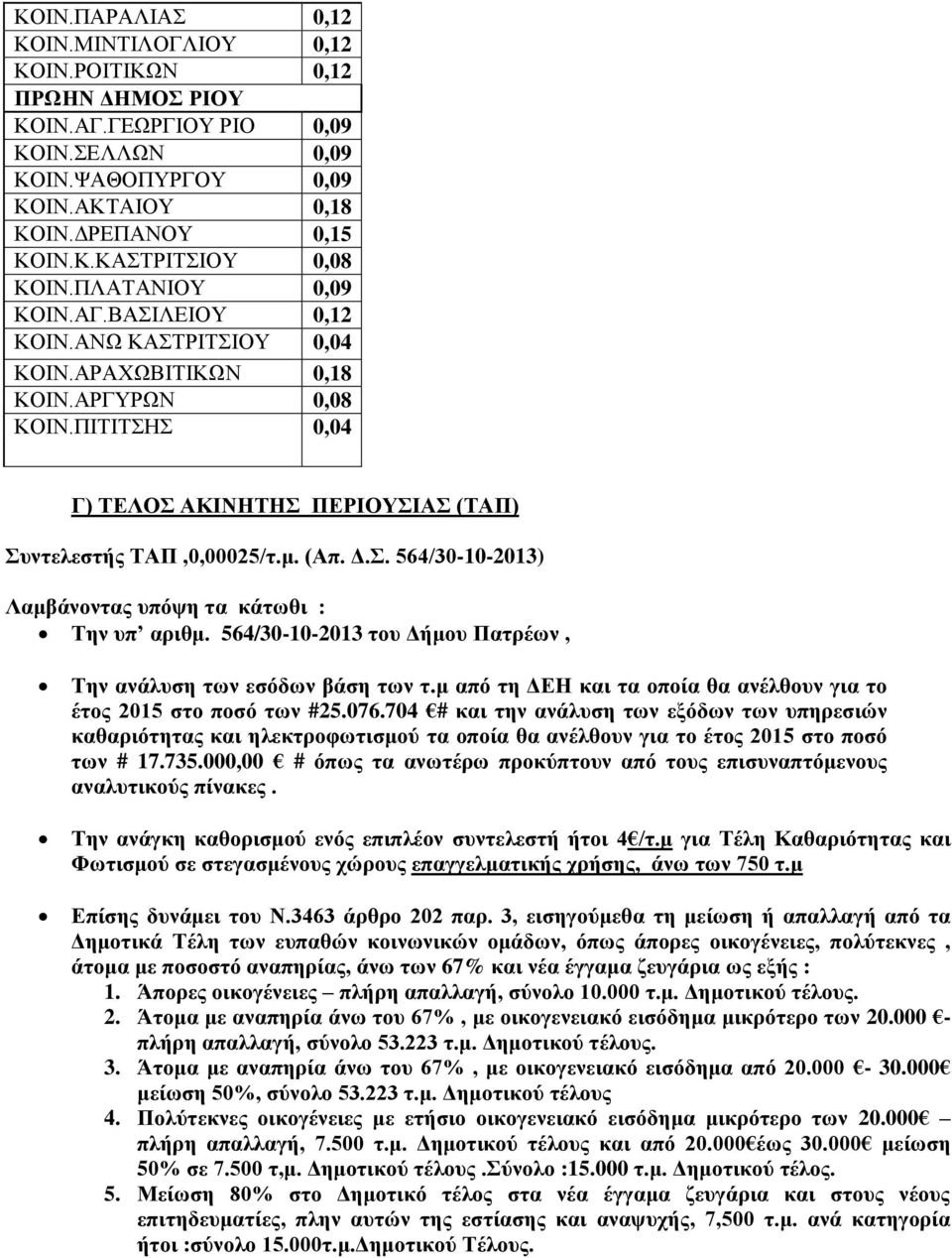 564/30-10-2013 του Δήμου Πατρέων, Την ανάλυση των εσόδων βάση των τ.μ από τη ΔΕΗ και τα οποία θα ανέλθουν για το έτος 2015 στο ποσό των #25.076.