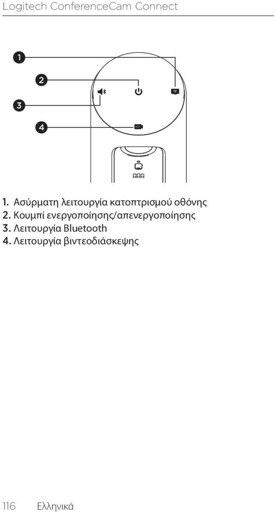 Κουμπί ενεργοποίησης/απενεργοποίησης 3.