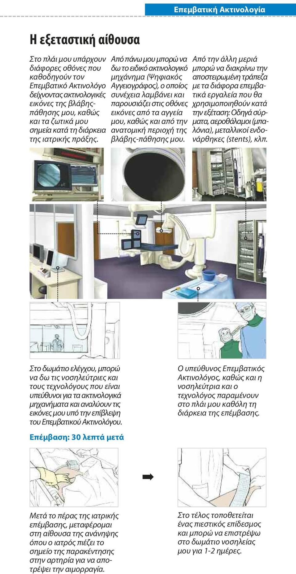 Από πάνω μου μπορώ να Από την άλλη μεριά δω το ειδικό ακτινολογικό μπορώ να διακρίνω την μηχάνημα (Ψηφιακός αποστειρωμένη τράπεζα Αγγειογράφος), ο οποίος με τα διάφορα επεμβατικά εργαλεία που θα