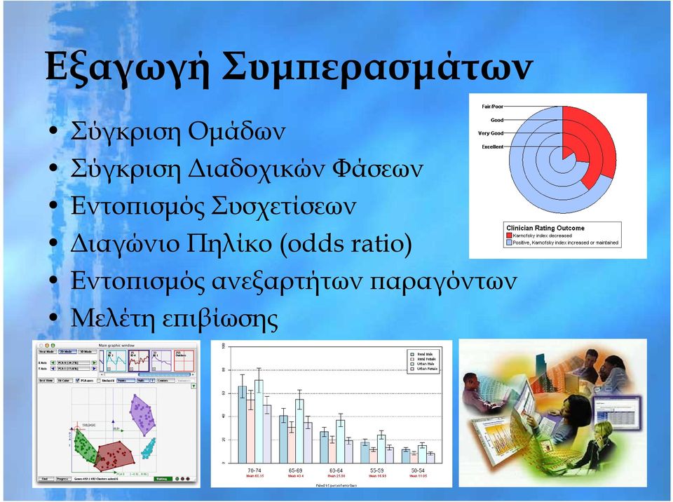 Συσχετίσεων Διαγώνιο Πηλίκο (odds ratio)