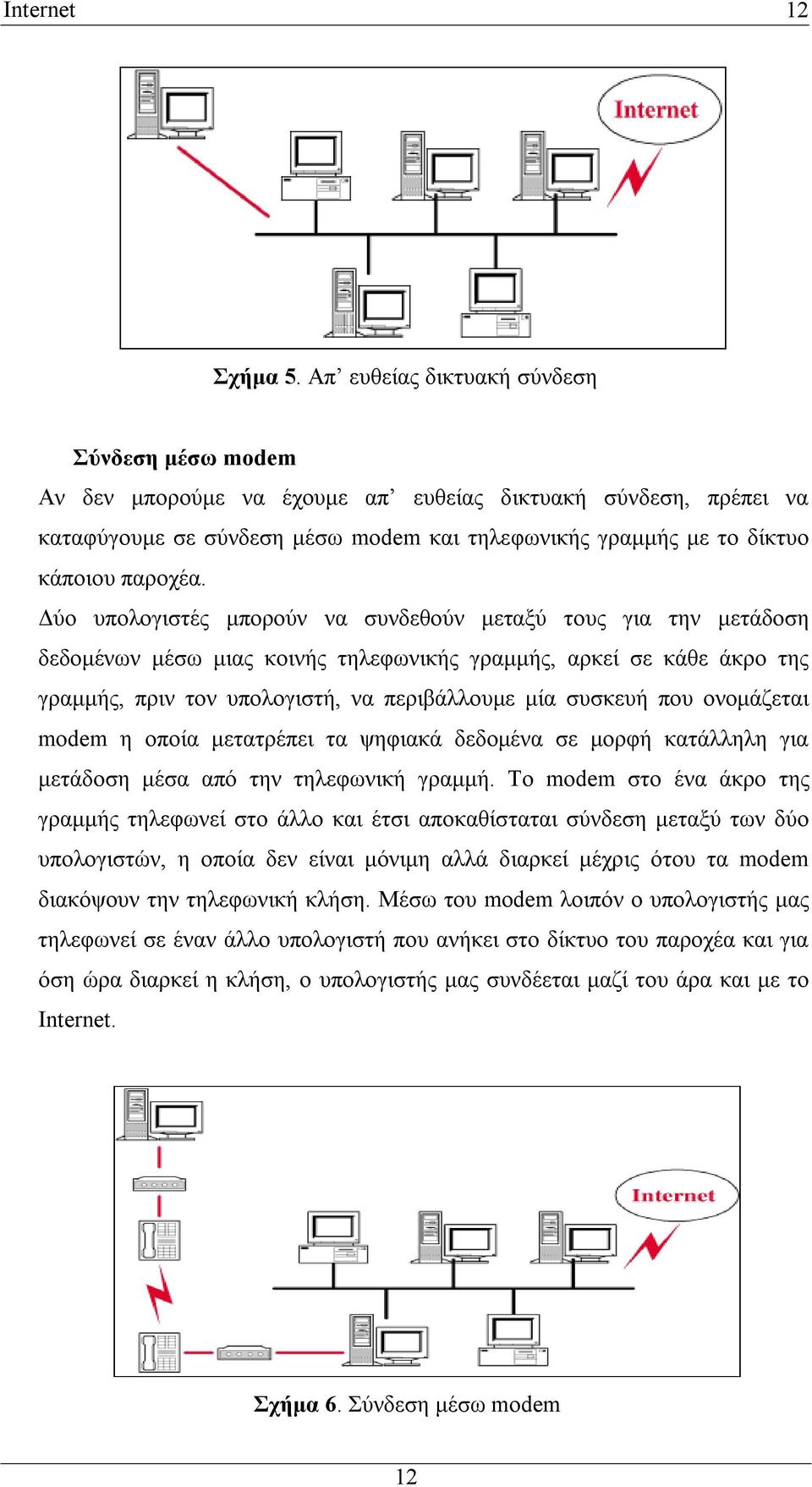 Δύο υπολογιστές μπορούν να συνδεθούν μεταξύ τους για την μετάδοση δεδομένων μέσω μιας κοινής τηλεφωνικής γραμμής, αρκεί σε κάθε άκρο της γραμμής, πριν τον υπολογιστή, να περιβάλλουμε μία συσκευή που