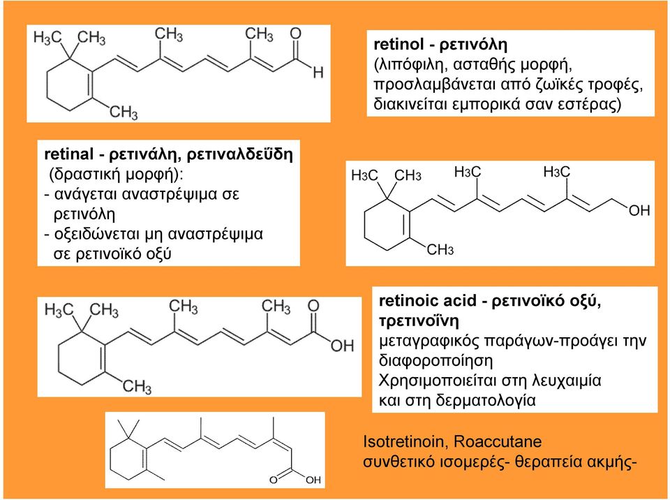 μη αναστρέψιμα σε ρετινοϊκό οξύ retinoic acid - ρετινoϊκό οξύ, τρετινοΐνη μεταγραφικός παράγων-προάγει την