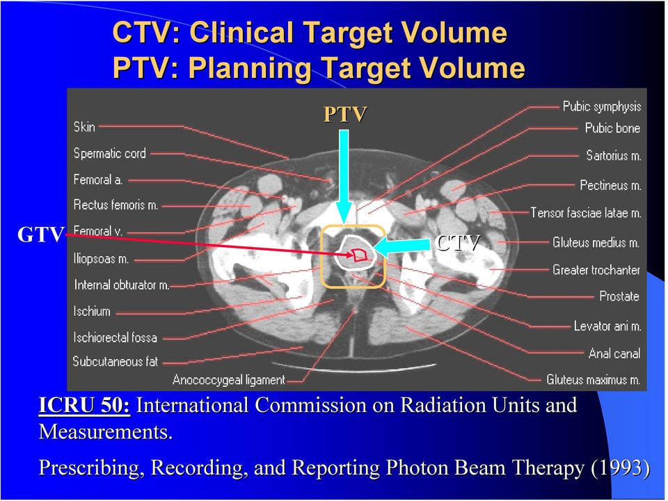 Commission on Radiation Units and Measurements.