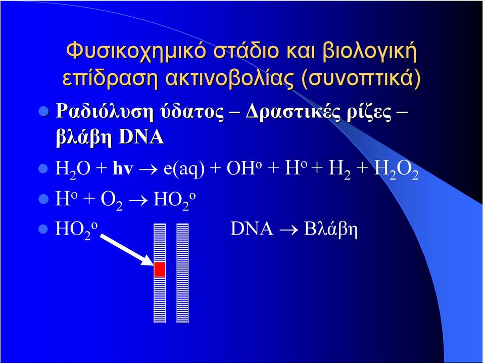 Δραστικές ρίζες βλάβη DNA Η 2 Ο + hv e(aq) + OH