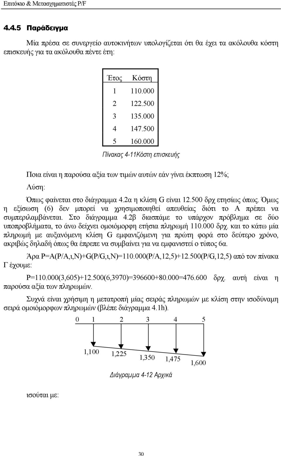 Όµως η εξίσωση (6) δεν µπορεί να χρησιµοποιηθεί απευθείας διότι το Α πρέπει να συµπεριλαµβάνεται. Στο διάγραµµα 4.