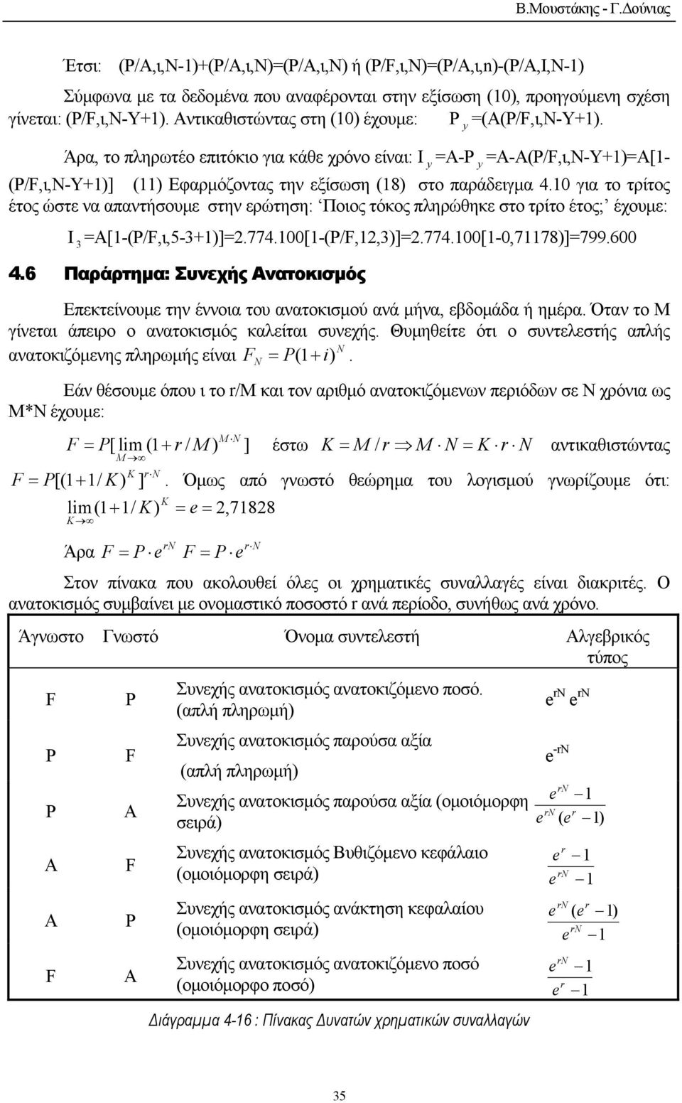 0 για το τρίτος έτος ώστε να απαντήσουµε στην ερώτηση: Ποιος τόκος πληρώθηκε στο τρίτο έτος; έχουµε: Ι =Α[-(Ρ/,ι,5-3+)]=.774.00[-(Ρ/,,3)]=.774.00[-0,778)]=799.600 3 4.