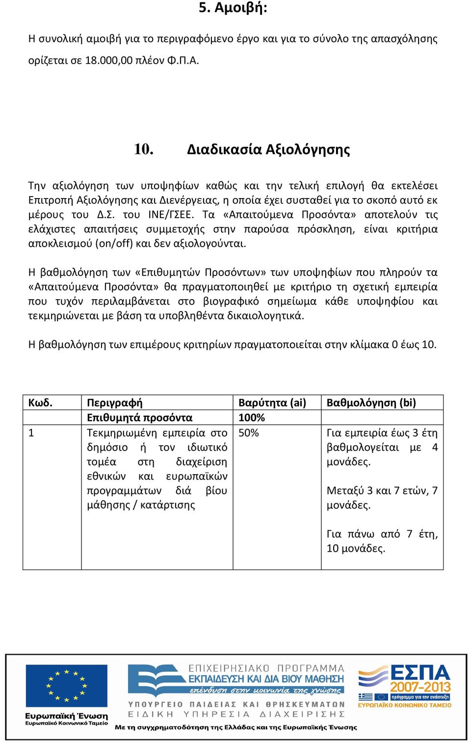 του ΙΝΕ/ΓΣΕΕ. Τα «Απαιτούμενα Προσόντα» αποτελούν τις ελάχιστες απαιτήσεις συμμετοχής στην παρούσα πρόσκληση, είναι κριτήρια αποκλεισμού (on/off) και δεν αξιολογούνται.