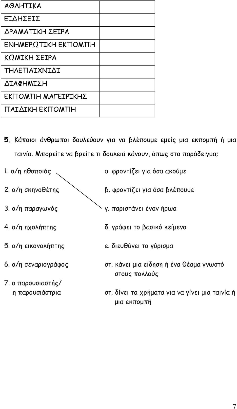 φροντίζει για όσα ακούμε 2. ο/η σκηνοθέτης β. φροντίζει για όσα βλέπουμε 3. ο/η παραγωγός γ. παριστάνει έναν ήρωα 4. ο/η ηχολήπτης δ. γράφει το βασικό κείμενο 5.