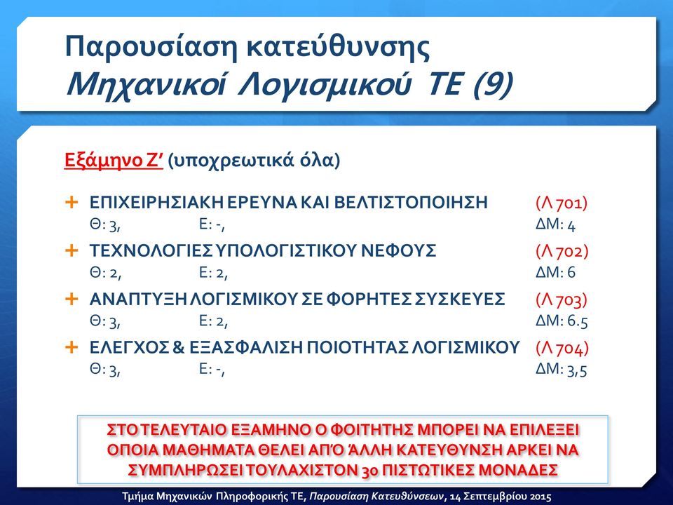 3, Ε: 2, ΔΜ: 6.