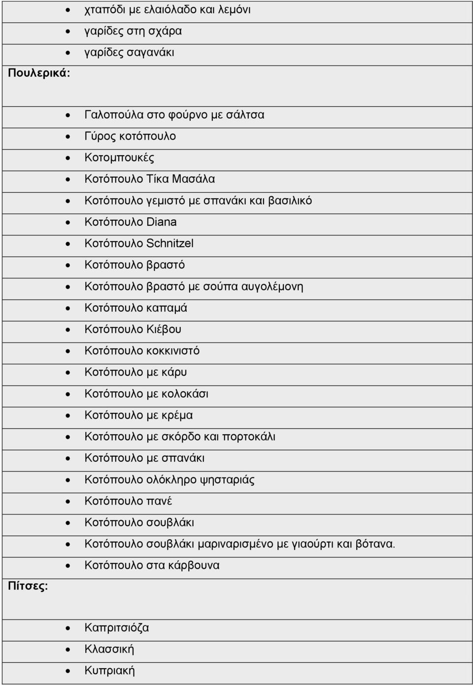 Κνηφπνπιν Κηέβνπ Κνηφπνπιν θνθθηληζηφ Κνηφπνπιν κε θάξπ Κνηφπνπιν κε θνινθάζη Κνηφπνπιν κε θξέκα Κνηφπνπιν κε ζθφξδν θαη πνξηνθάιη Κνηφπνπιν κε ζπαλάθη