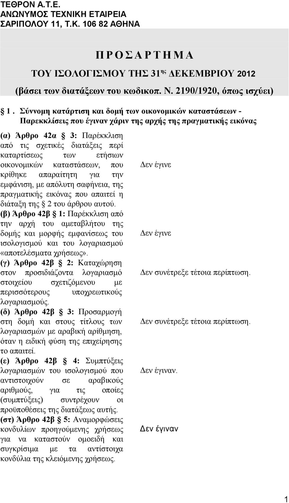 ετήσιων οικονομικών καταστάσεων, που κρίθηκε απαραίτητη για την εμφάνιση, με απόλυτη σαφήνεια, της πραγματικής εικόνας που απαιτεί η διάταξη της 2 του άρθρου αυτού.