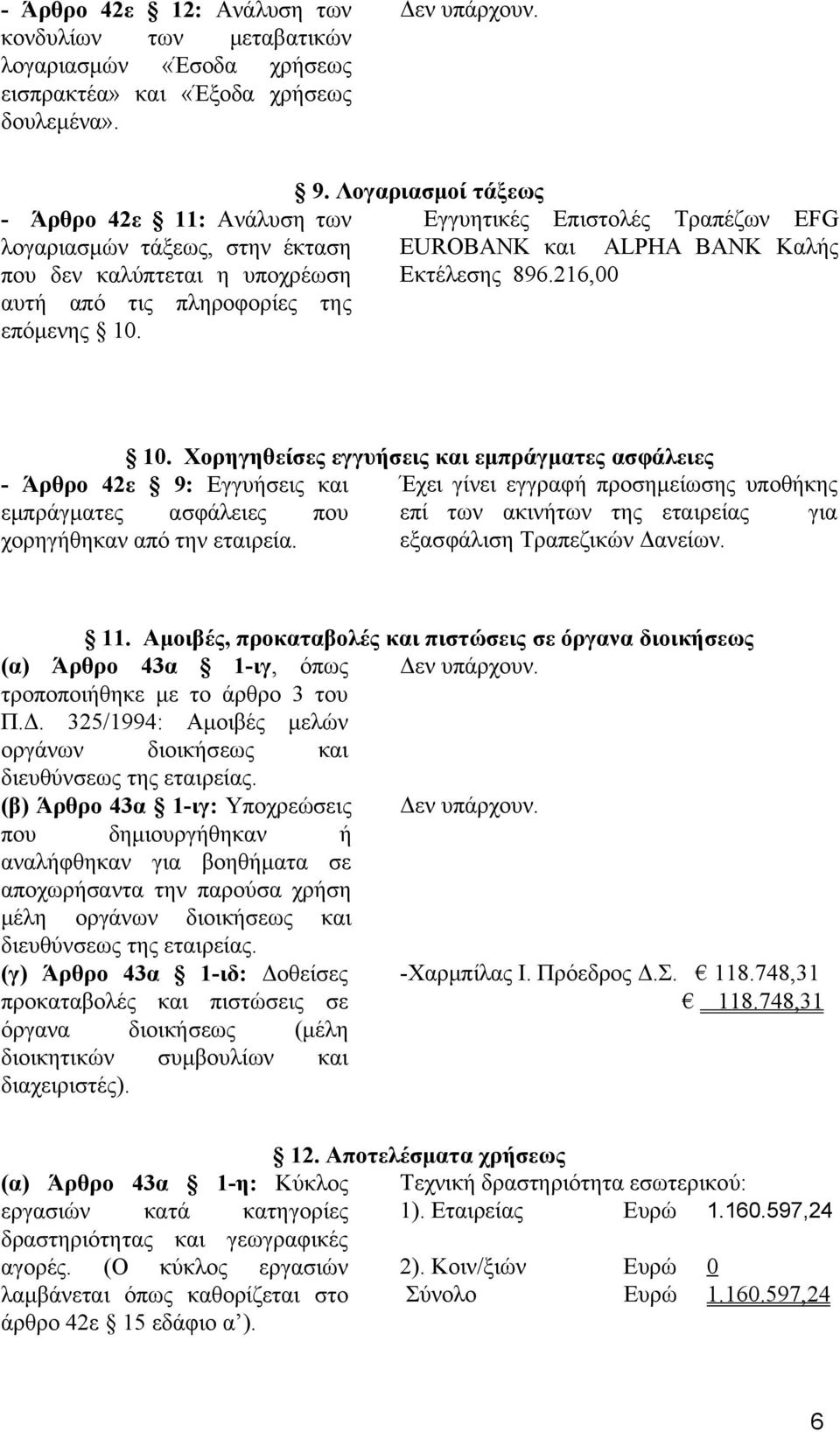 216,00 αυτή από τις πληροφορίες της επόμενης 10.