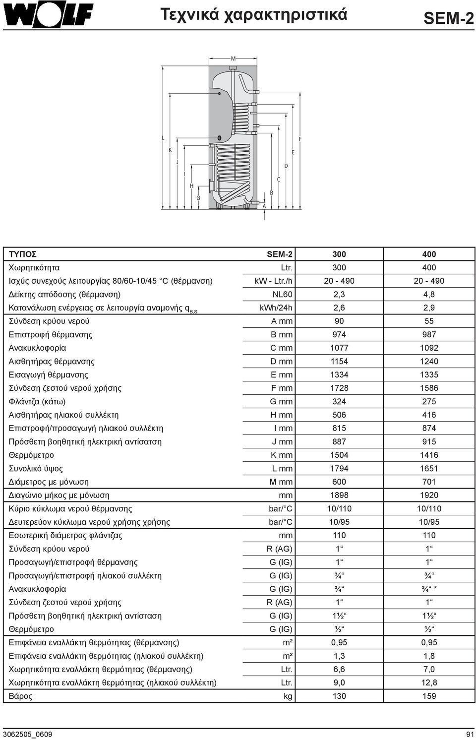 Ανακυκλοφορία C mm 1077 1092 Αισθητήρας θέρμανσης D mm 1154 1240 Εισαγωγή θέρμανσης E mm 1334 1335 Σύνδεση ζεστού νερού χρήσης F mm 1728 1586 Φλάντζα (κάτω) G mm 324 275 Αισθητήρας ηλιακού συλλέκτη H