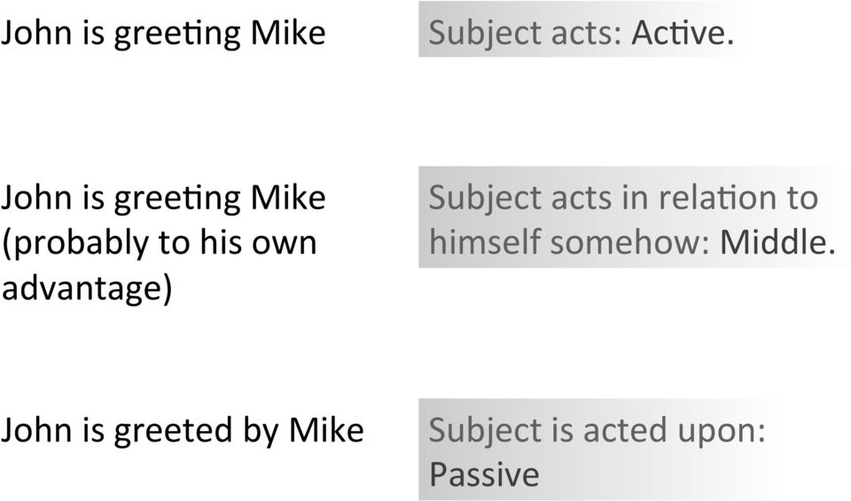 advantage) Subject acts in relanon to himself