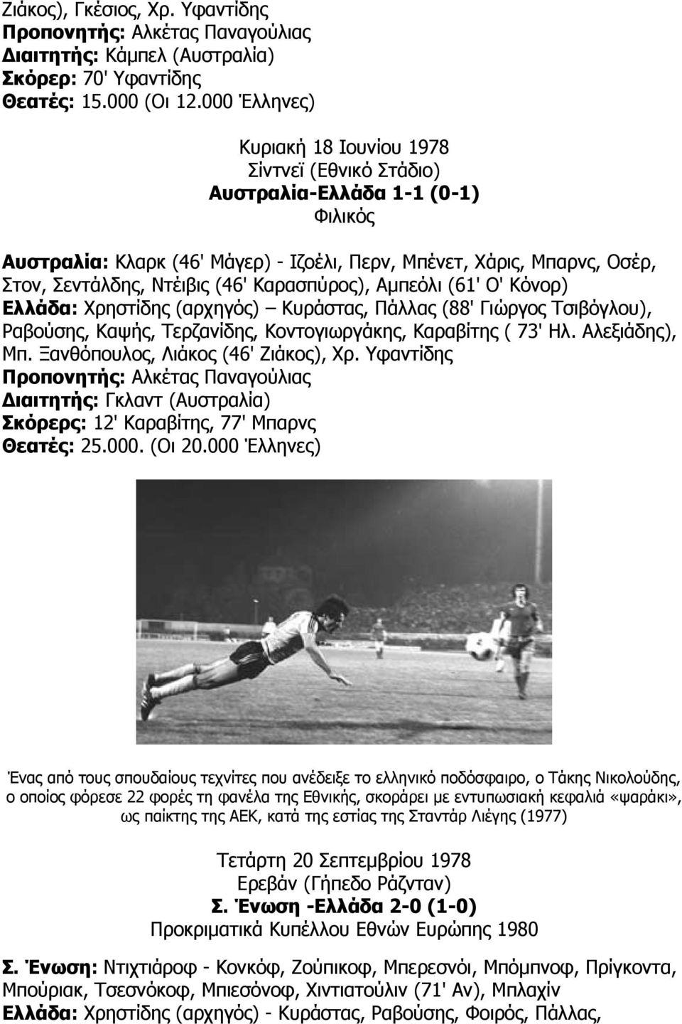 Καρασπύρος), Αµπεόλι (61' Ο' Κόνορ) Ελλάδα: Χρηστίδης (αρχηγός) Κυράστας, Πάλλας (88' Γιώργος Τσιβόγλου), Ραβούσης, Καψής, Τερζανίδης, Κοντογιωργάκης, Καραβίτης ( 73' Ηλ. Αλεξιάδης), Μπ.