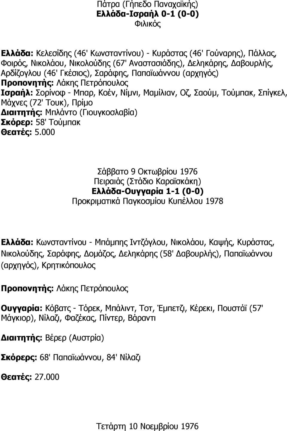 Μπλάντο (Γιουγκοσλαβία) Σκόρερ: 58' Τούµπακ Θεατές: 5.