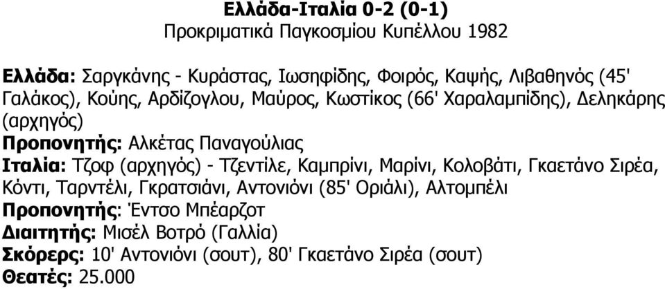 - Τζεντίλε, Καµπρίνι, Μαρίνι, Κολοβάτι, Γκαετάνο Σιρέα, Κόντι, Ταρντέλι, Γκρατσιάνι, Αντονιόνι (85' Οριάλι), Αλτοµπέλι