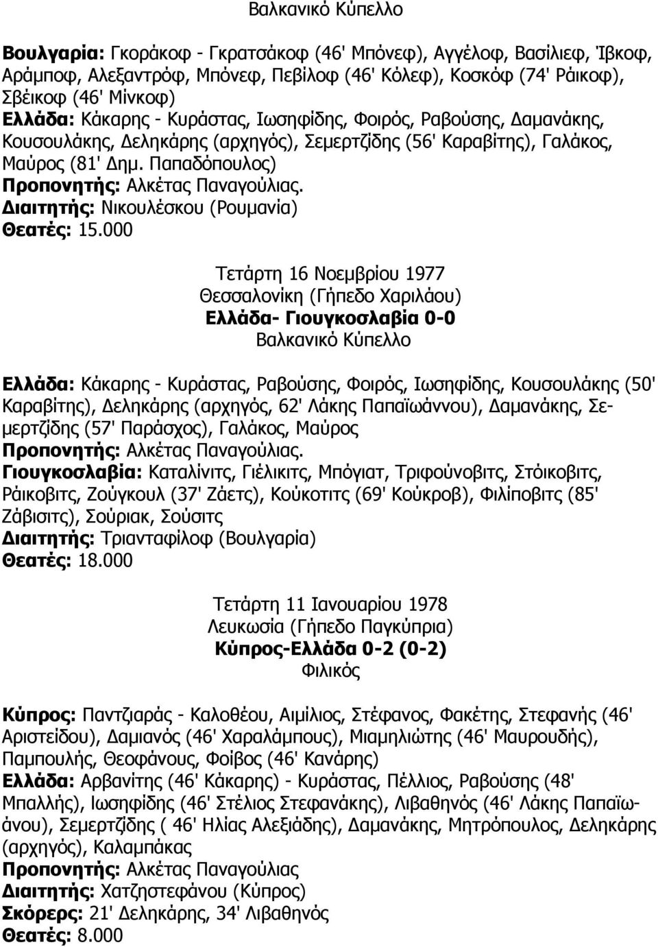 000 Τετάρτη 16 Νοεµβρίου 1977 Θεσσαλονίκη (Γήπεδο Χαριλάου) Ελλάδα- Γιουγκοσλαβία 0-0 Βαλκανικό Κύπελλο Ελλάδα: Κάκαρης - Kυράστας, Ραβούσης, Φοιρός, Ιωσηφίδης, Koυσoυλάκης (50' Καραβίτης), εληκάρης