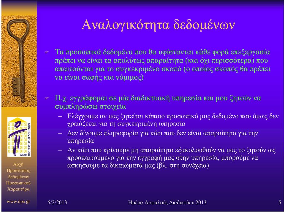 εγγράφομαι σε μία διαδικτυακή υπηρεσία και μου ζητούν να συμπληρώσω στοιχεία Ελέγχουμε αν μας ζητείται κάποιο προσωπικό μας δεδομένο που όμως δεν χρειάζεται για τη