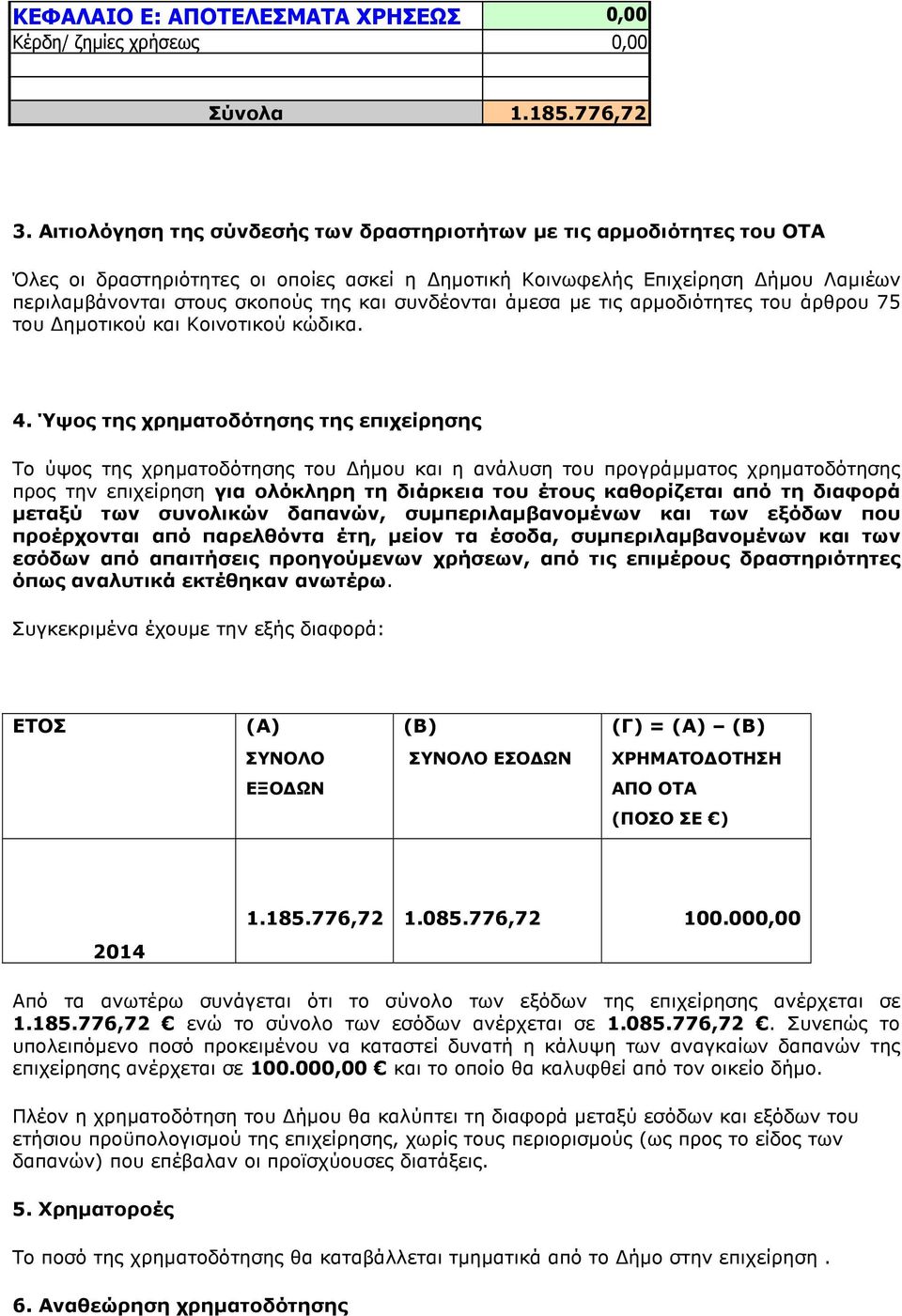 συνδέονται άµεσα µε τις αρµοδιότητες του άρθρου 75 του ηµοτικού και Κοινοτικού κώδικα. 4.