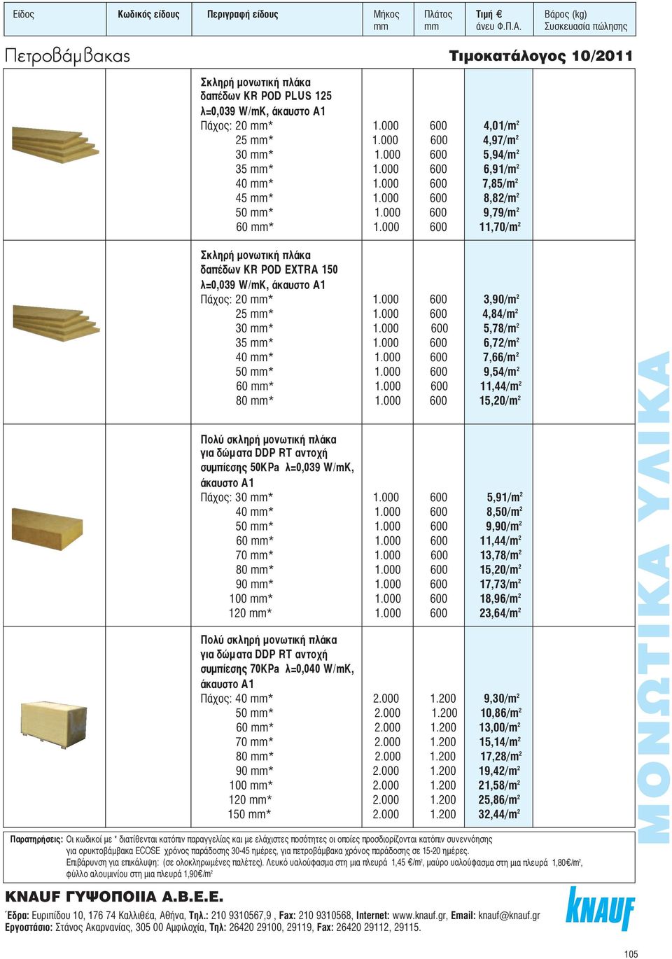 000 600 4,84/m 2 30 mm* 1.000 600 5,78/m 2 35 mm* 1.000 600 6,72/m 2 40 mm* 1.000 600 7,66/m 2 50 mm* 1.000 600 9,54/m 2 60 mm* 1.000 600 11,44/m 2 80 mm* 1.