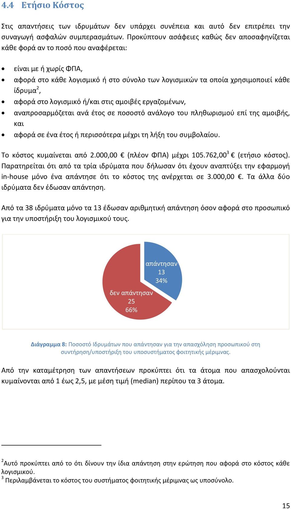 στο λογισμικό ή/και στις αμοιβές εργαζομένων, αναπροσαρμόζεται ανά έτος σε ποσοστό ανάλογο του πληθωρισμού επί της αμοιβής, και αφορά σε ένα έτος ή περισσότερα μέχρι τη λήξη του συμβολαίου.